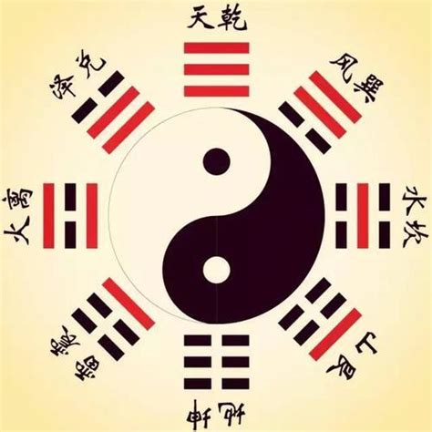 坎為水命卦|坎卦:詳解,易象,綜述,爻辭解釋,原文及注釋,白話解析,《。